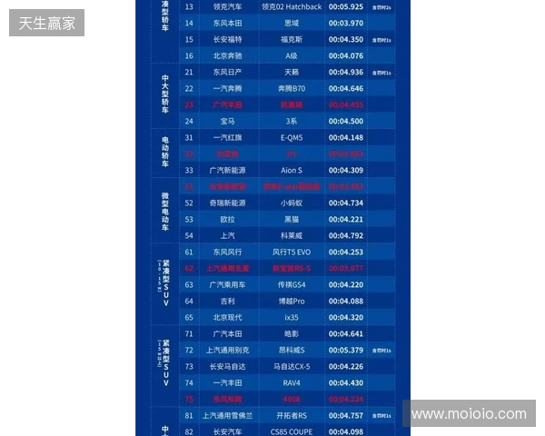 2026 ACLXCS2公开预选赛报名正式开启！三大区域同步开战